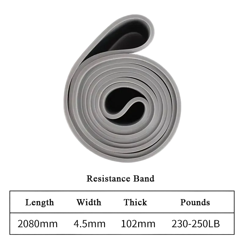 Stackable Resistance Bands Set